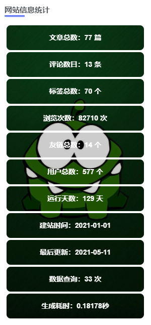 WordPress侧边栏信息统计小工具[WP小工具]插图2